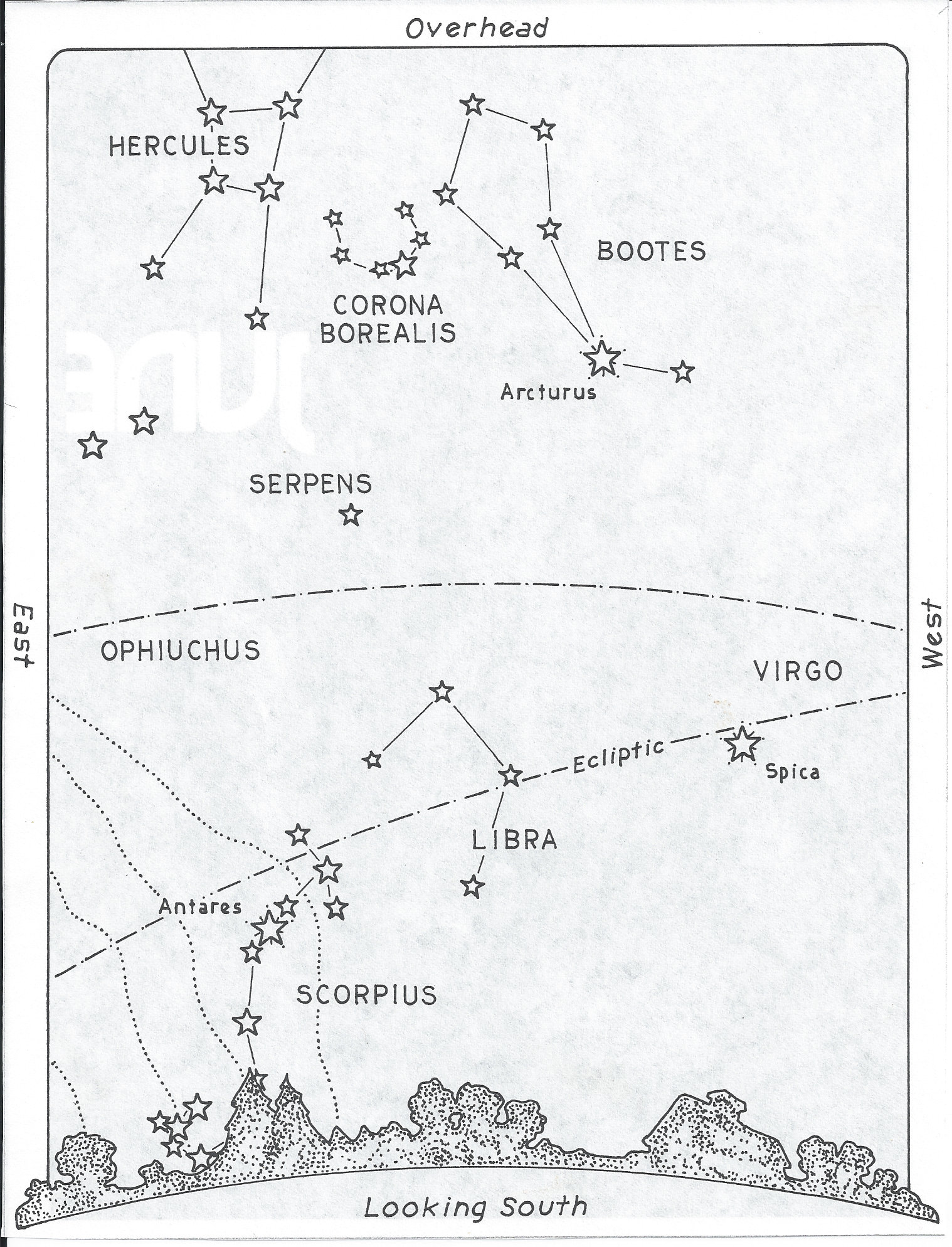 June August Star Map