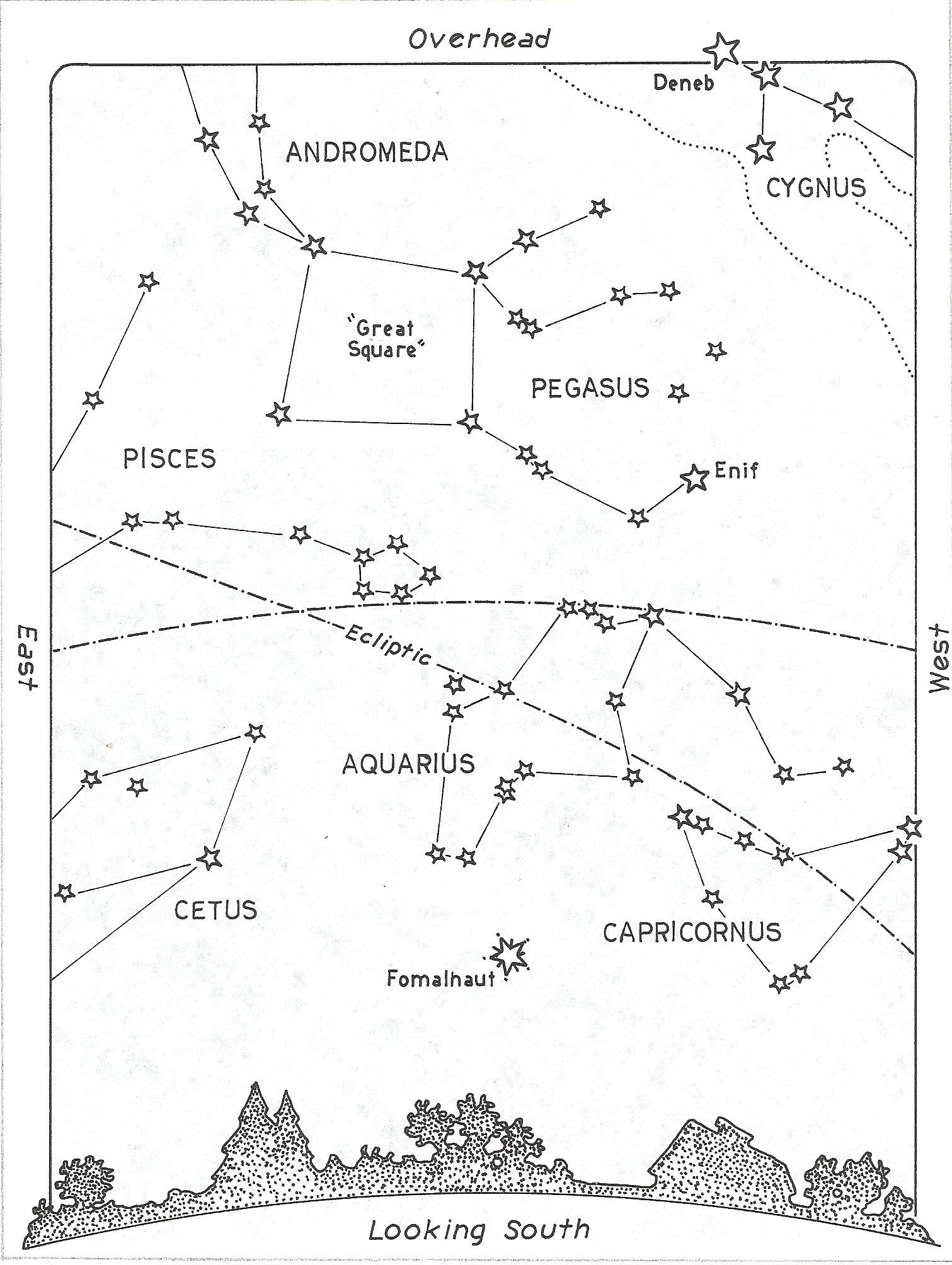 October August Star Map