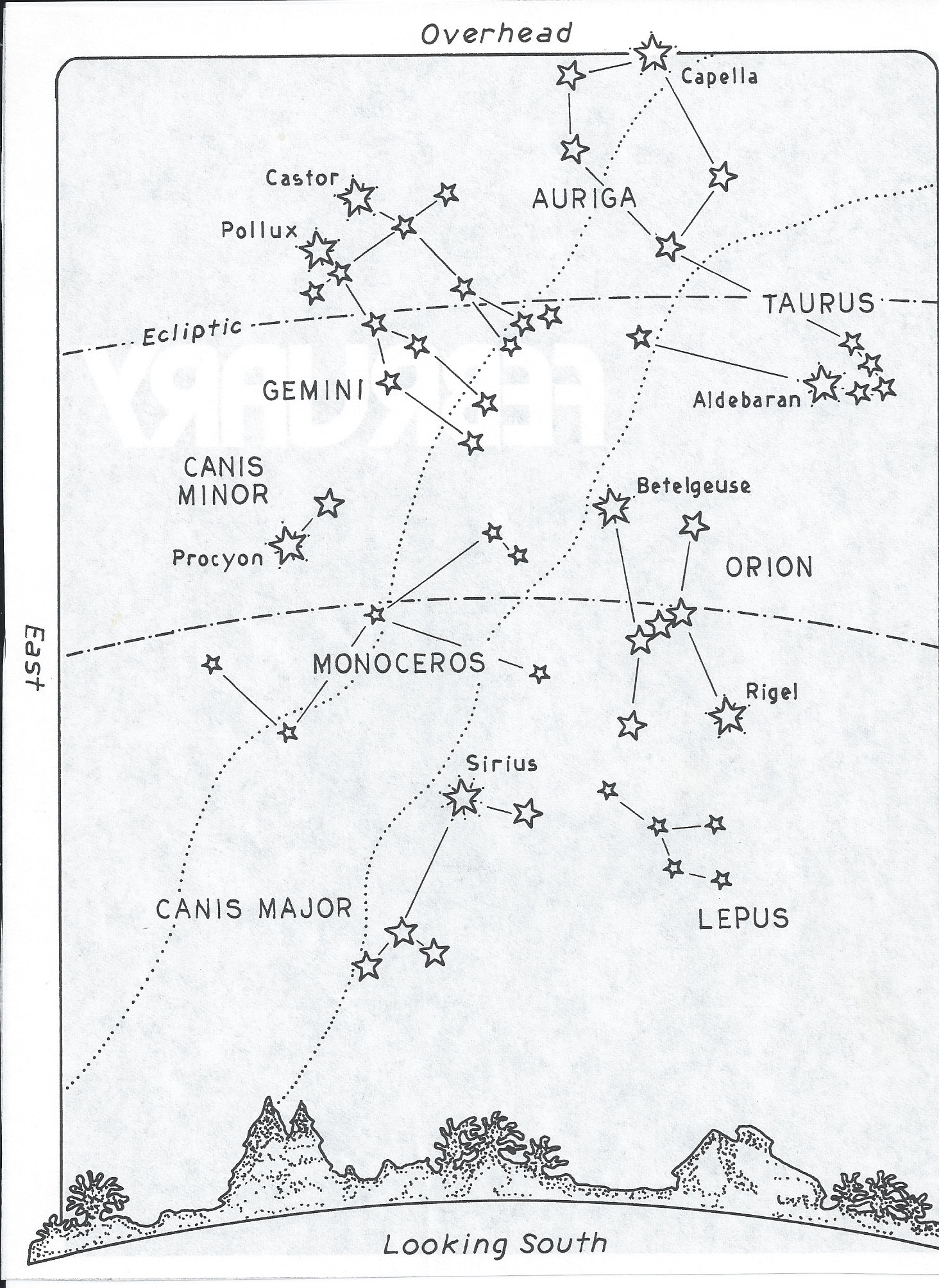 August Star Map