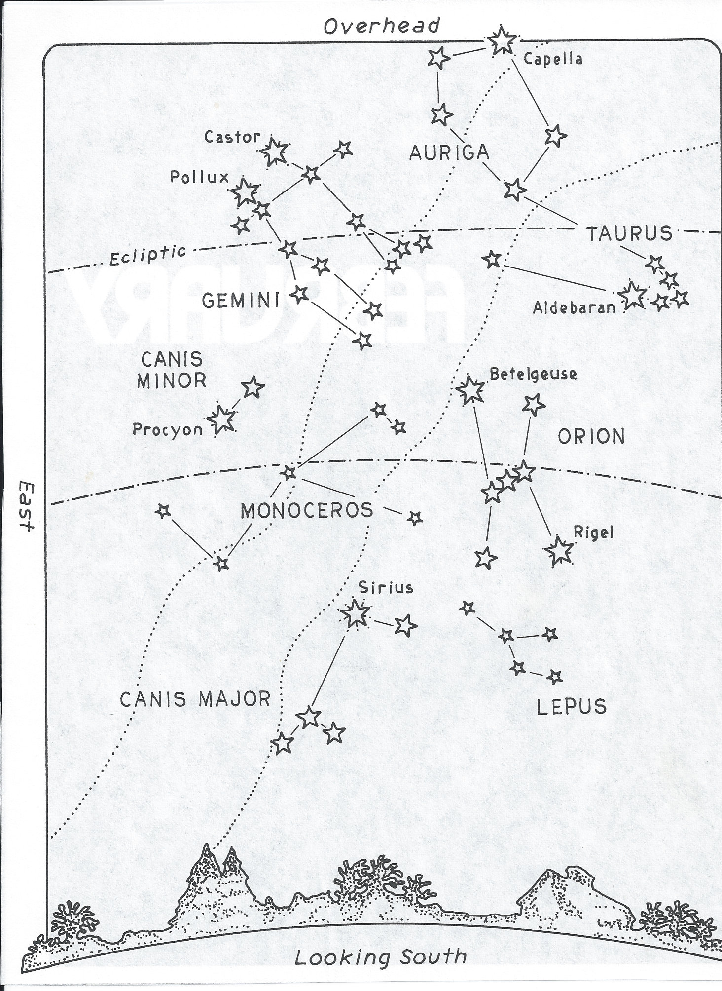 January August Star Map